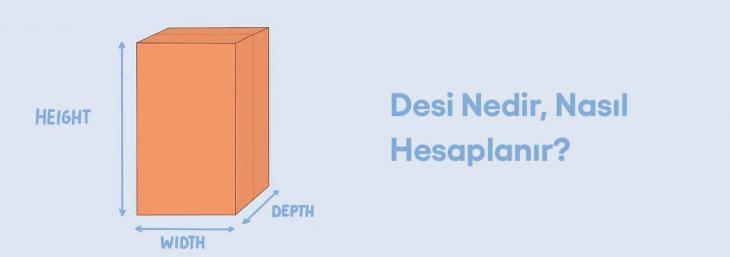 Yurtdışı Gönderilerinde Desi Hesaplama